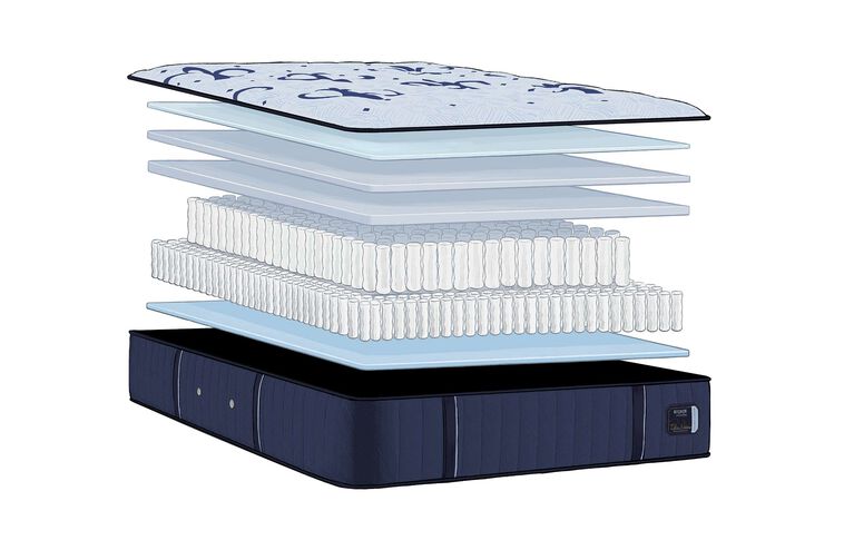 stearns foster Stearns & Foster Estate Firm Pillow Top Full mattress, alternate view