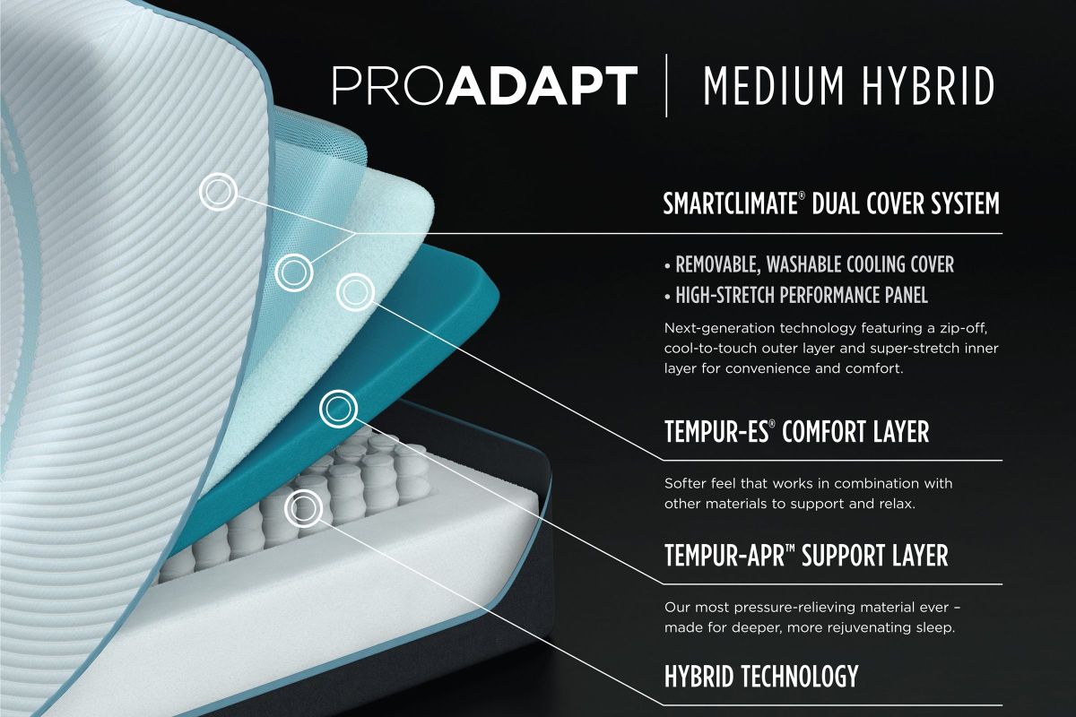 tempur pedic TEMPUR-ProAdapt Medium Hybrid 1.0 California Twin XL mattress, alternate view