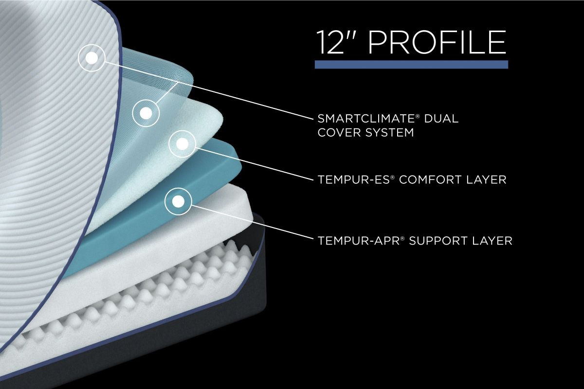 tempur pedic TEMPUR-ProAdapt Soft 1.0 California King mattress, alternate view